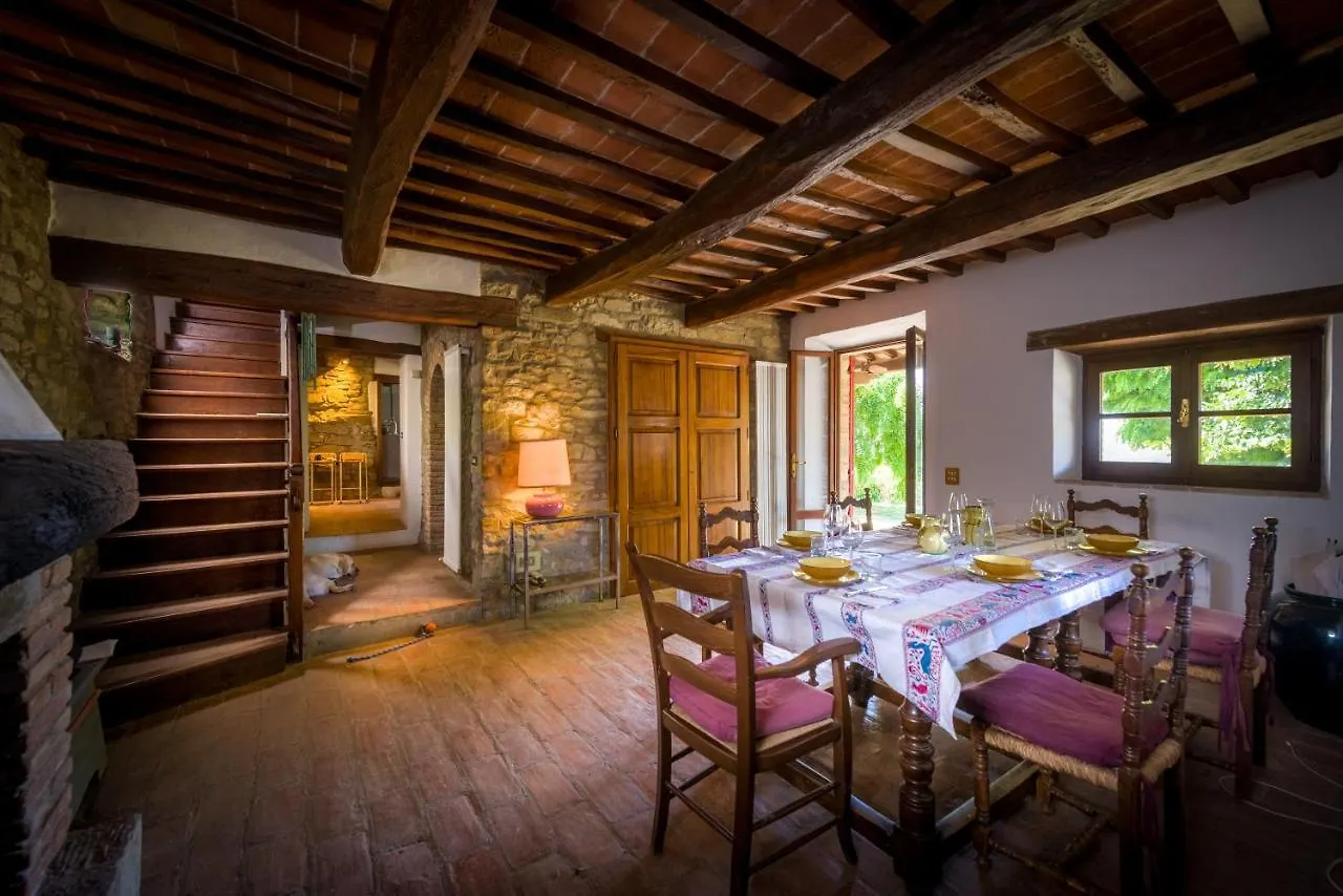 Agriturismo Fringuello - Sofora 코르토나 펜션