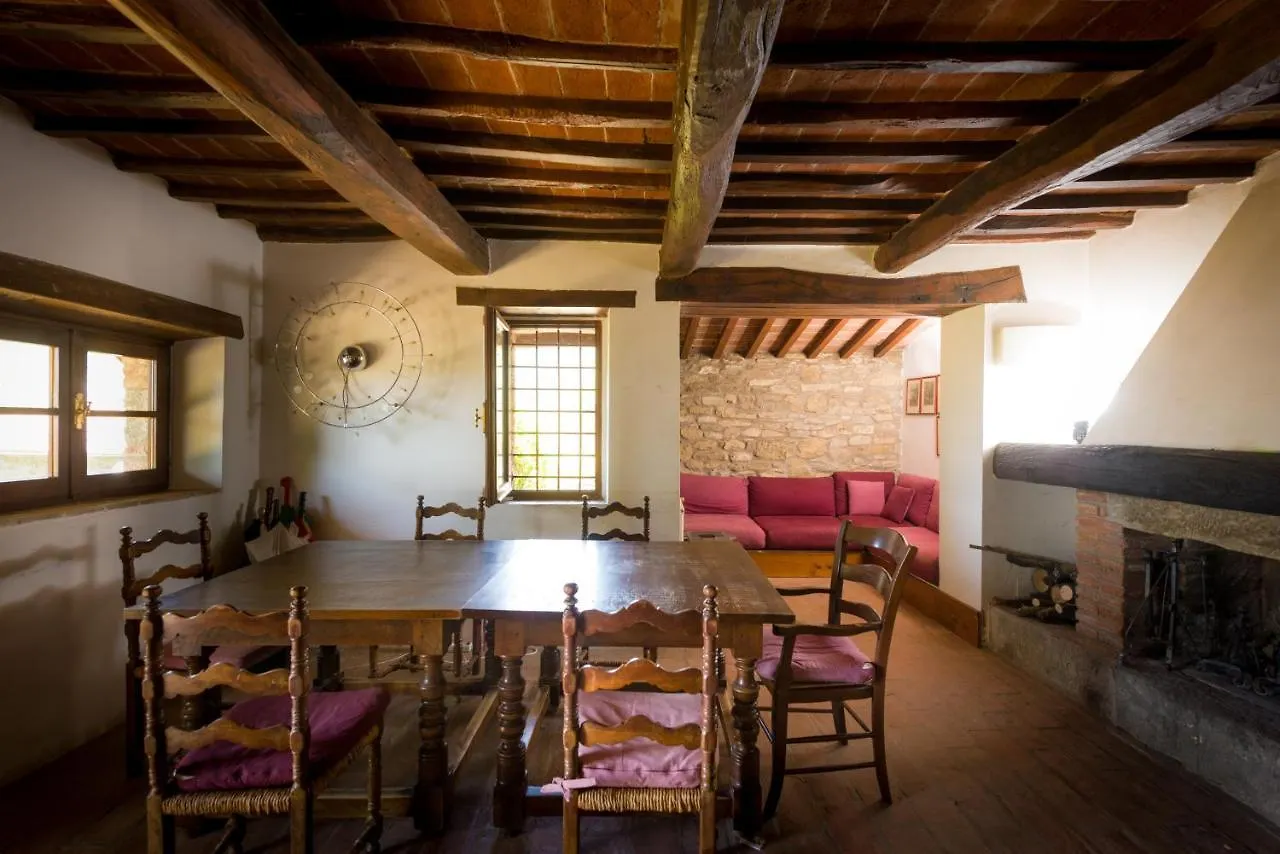 펜션 Agriturismo Fringuello - Sofora 코르토나