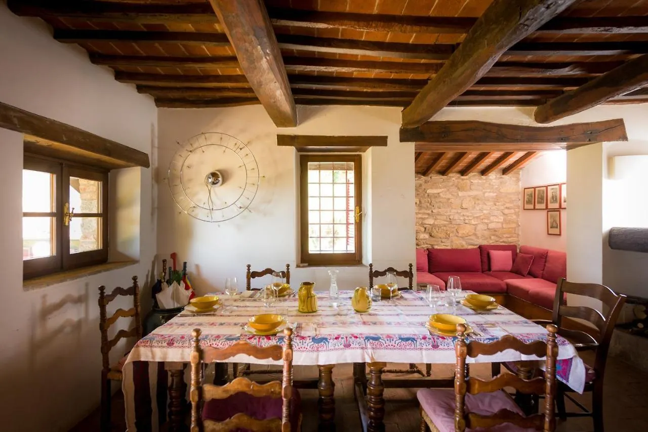 Agriturismo Fringuello - Sofora 코르토나 펜션